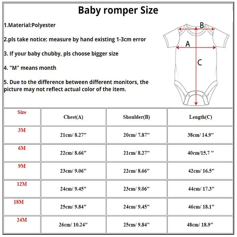 Aunt Do You Want To Be My Godm - Baby Clothing Names recension och pris
